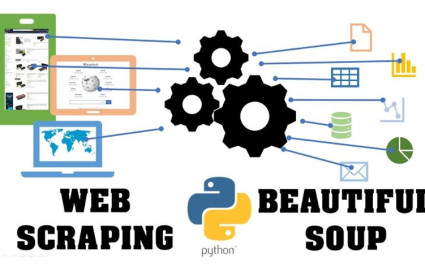 Web Scraping – Task – Using BeautifulSoup Library - Assignment Solution